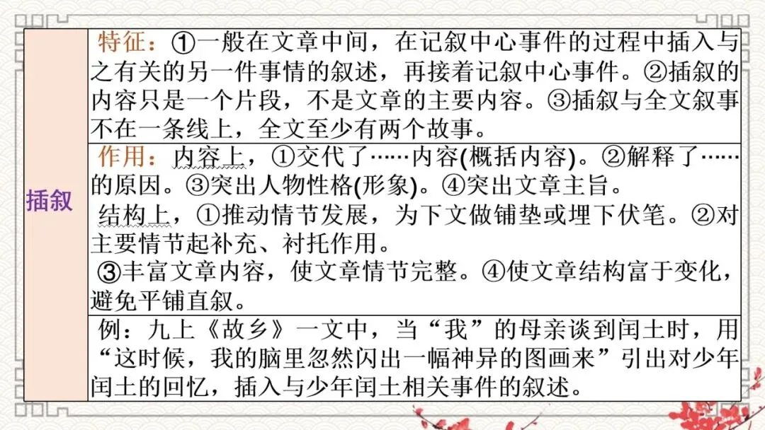 2027年中考语文一轮复习:文学类文本阅读系列考点--记叙顺序及作用-第6张图片-四季读书网 2027年中考语文一轮复习:文学类文本阅读系列考点--记叙顺序及作用-第6张图片-四季读书网