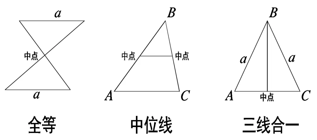 中考数学专项复习系列(3)-17题三板斧-第1张图片-四季读书网 中考数学专项复习系列(3)-17题三板斧-第1张图片-四季读书网