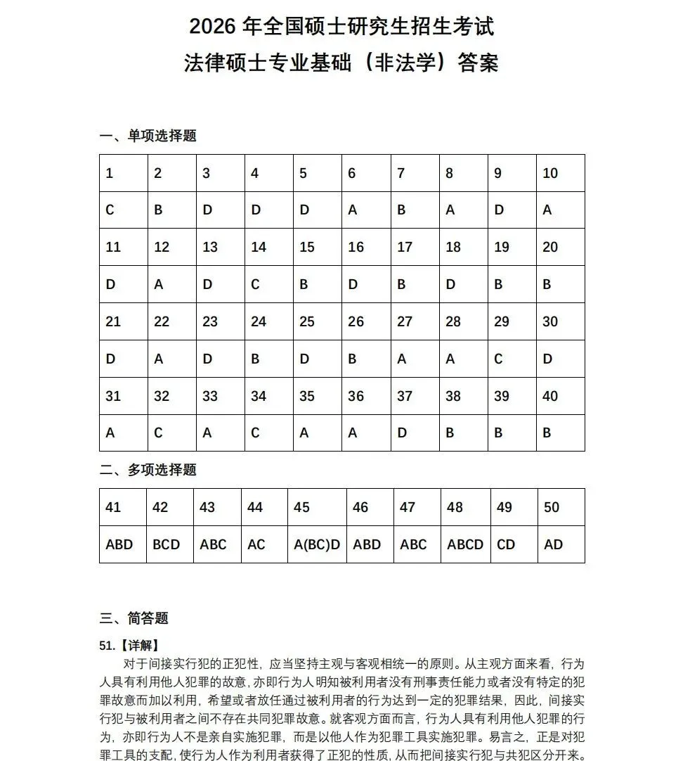 【法硕历年真题】法律硕士(含法学/非法学)2014年-2026年历年及答案解析汇总合集!-第4张图片-四季读书网 【法硕历年真题】法律硕士(含法学/非法学)2014年-2026年历年及答案解析汇总合集!-第4张图片-四季读书网