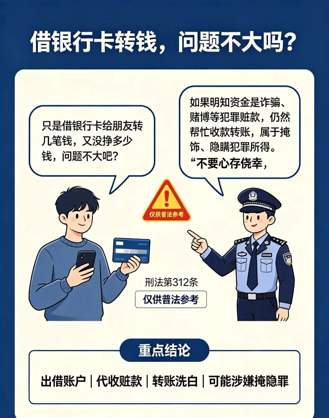 2025年真题---2026高级执考必考点--掩饰隐瞒犯罪所得罪-第1张图片-四季读书网