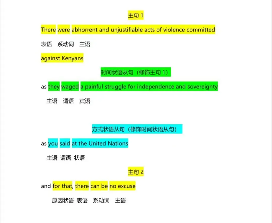 真题搭配外刊,26年选材整理合集(开学特惠最后2天)-第7张图片-四季读书网 真题搭配外刊,26年选材整理合集(开学特惠最后2天)-第7张图片-四季读书网