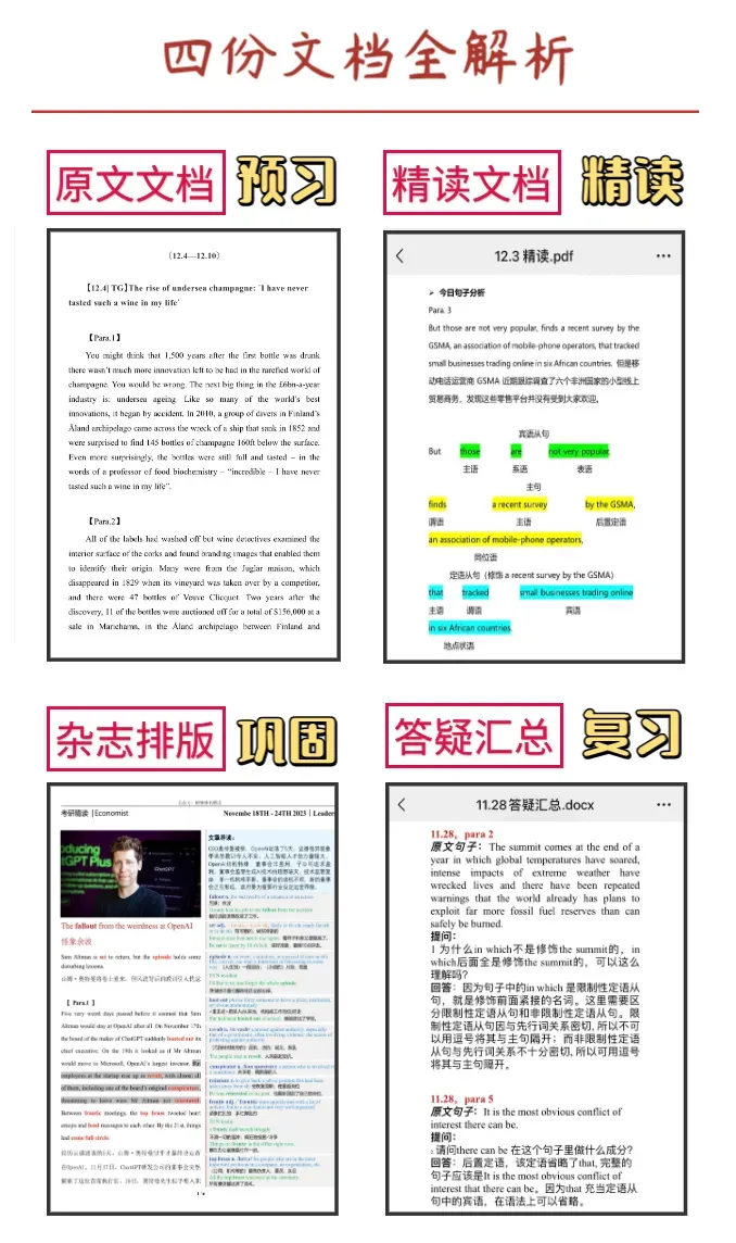 真题搭配外刊,26年选材整理合集(开学特惠最后2天)-第18张图片-四季读书网 真题搭配外刊,26年选材整理合集(开学特惠最后2天)-第18张图片-四季读书网