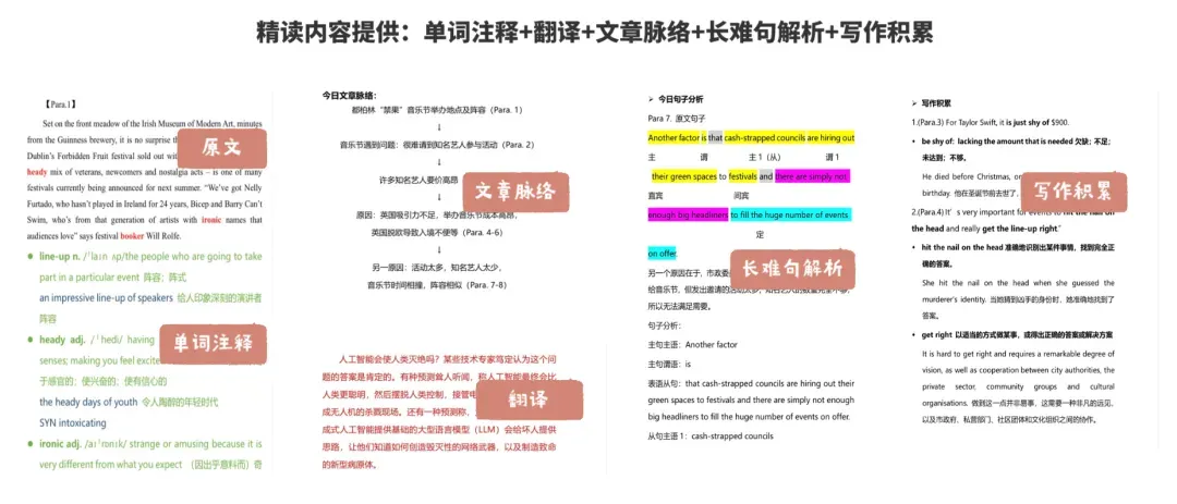 真题搭配外刊,26年选材整理合集(开学特惠最后2天)-第20张图片-四季读书网 真题搭配外刊,26年选材整理合集(开学特惠最后2天)-第20张图片-四季读书网