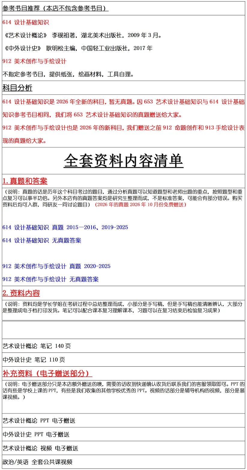 扬州大学2027考研真题资料 | 扬州大学设计考研614设计基础知识912美术创作与手绘设计真题答案笔记题库|持续更新中……-第15张图片-四季读书网 扬州大学2027考研真题资料 | 扬州大学设计考研614设计基础知识912美术创作与手绘设计真题答案笔记题库|持续更新中……-第15张图片-四季读书网