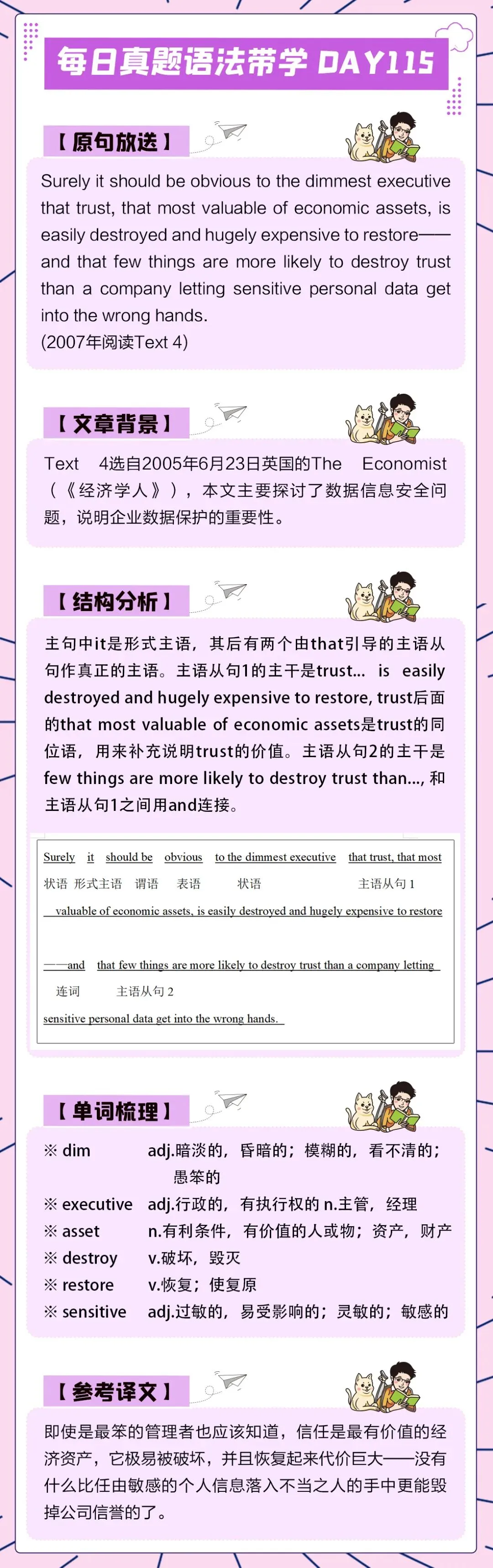 晓艳考研真题语法带学DAY115!时光知味,岁月沉香.-第4张图片-四季读书网