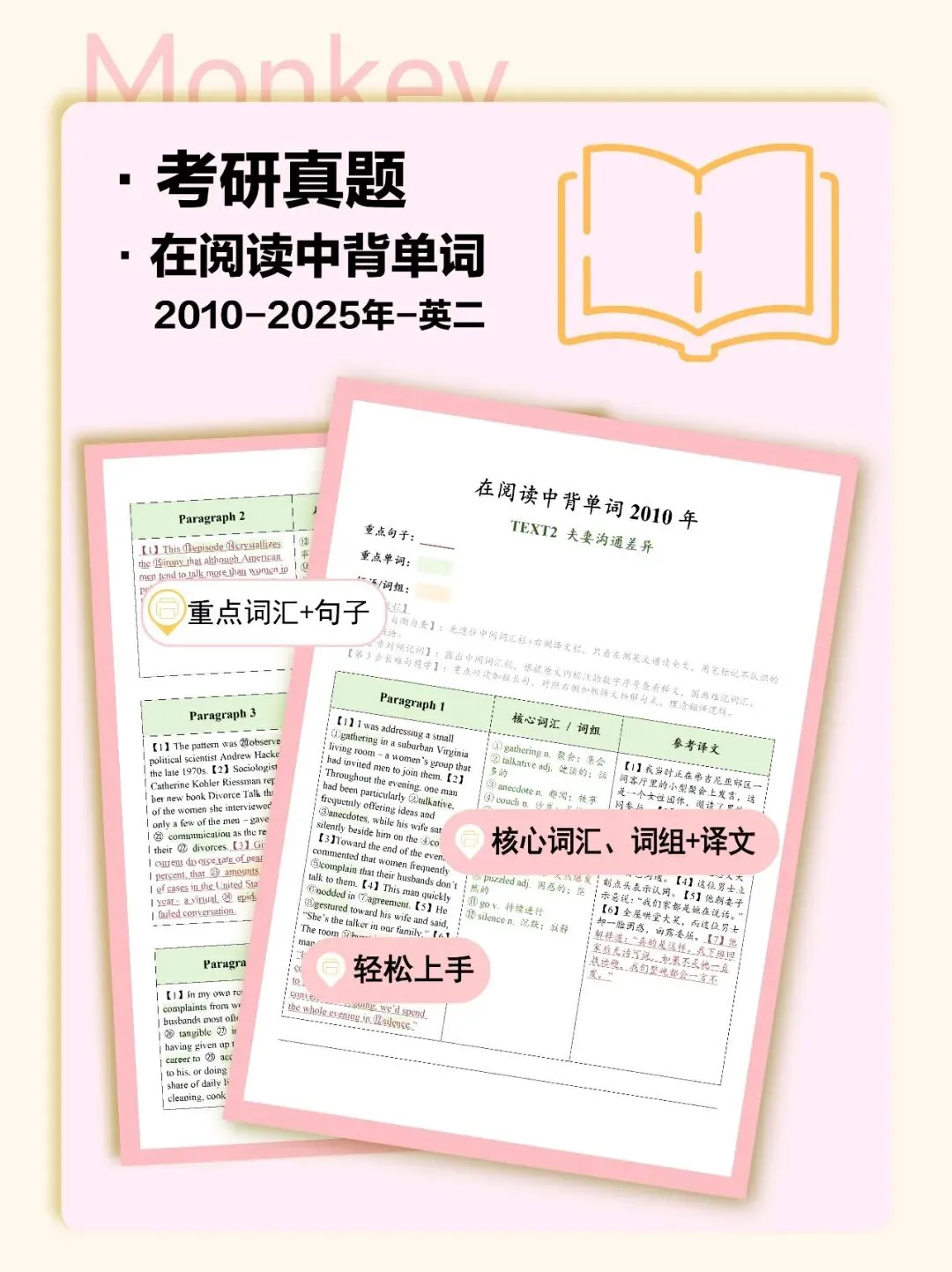 考研英语|2010-2025真题阅读背单词笔记-第6张图片-四季读书网