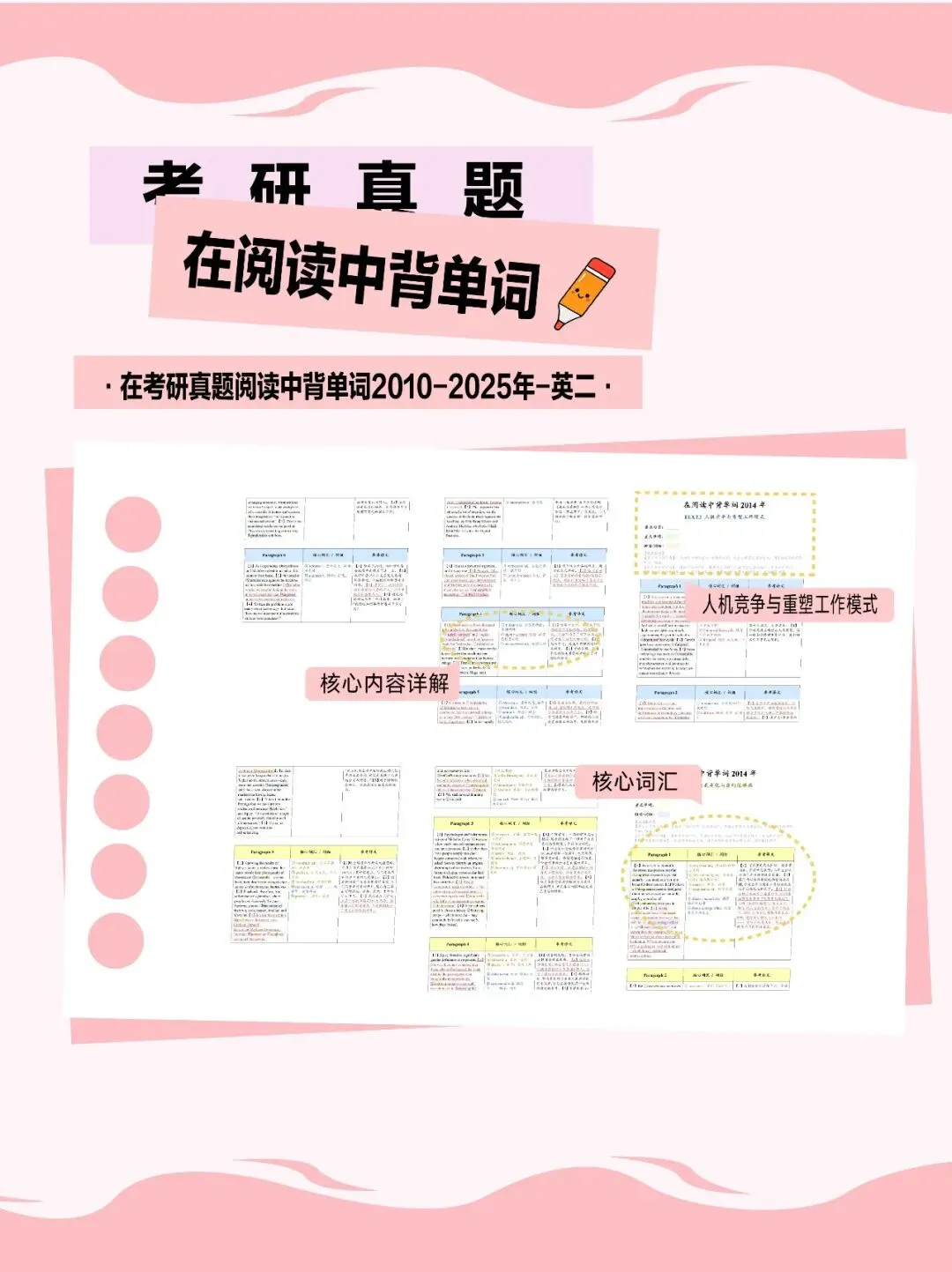 考研英语|2010-2025真题阅读背单词笔记-第8张图片-四季读书网