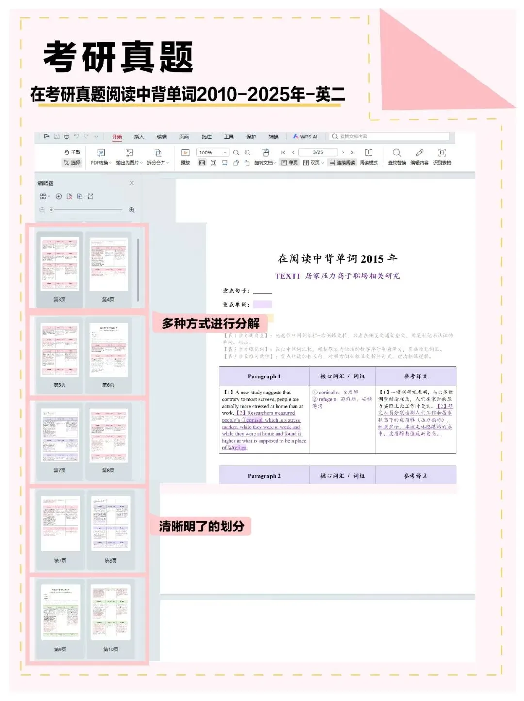 考研英语|2010-2025真题阅读背单词笔记-第9张图片-四季读书网