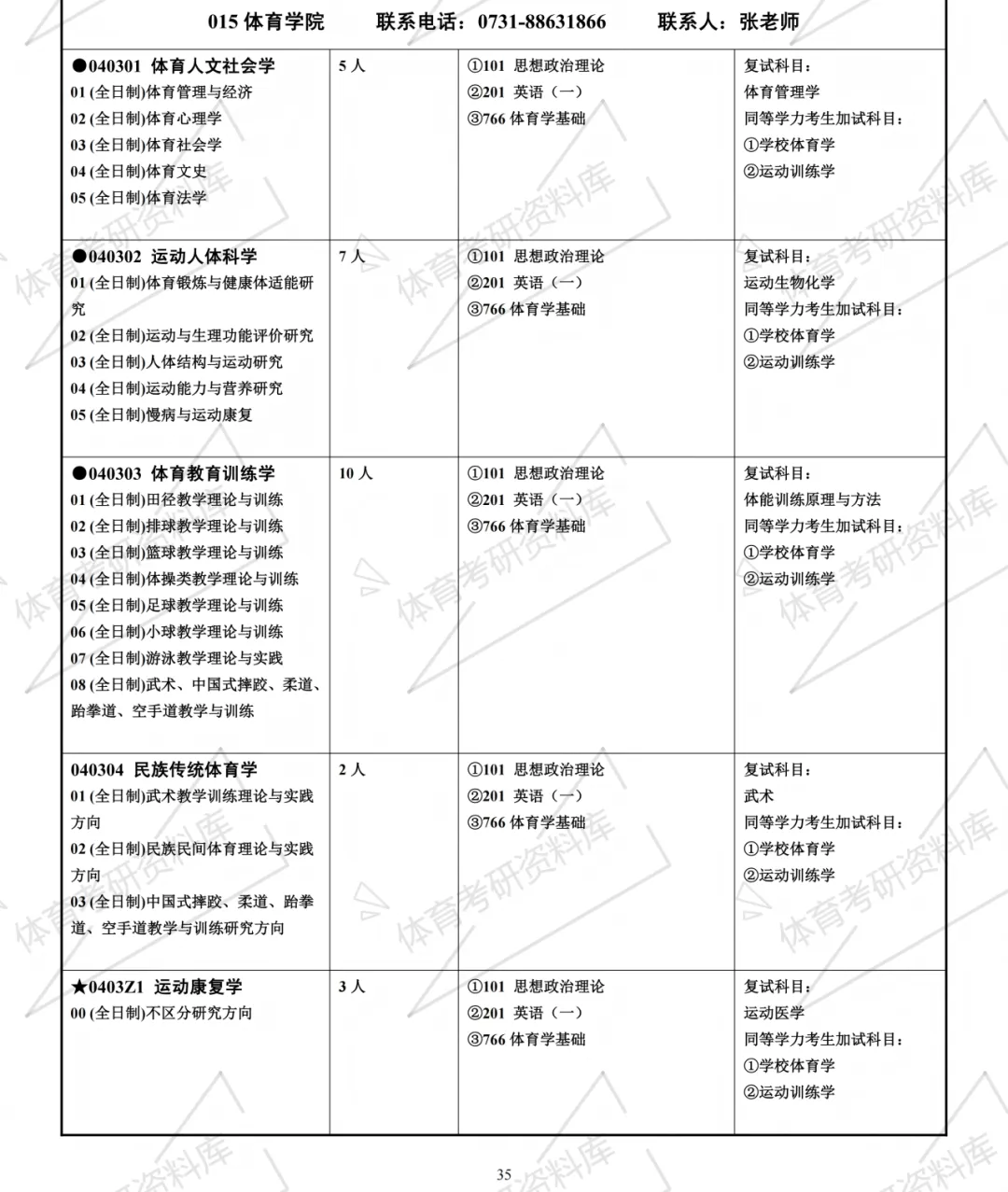 湖师大考研备考攻略暨2027年湖南师范大学体育考研招生简章、专业目录、参考书目、资料、复试分数线、历年及学校简介!-第11张图片-四季读书网 湖师大考研备考攻略暨2027年湖南师范大学体育考研招生简章、专业目录、参考书目、资料、复试分数线、历年及学校简介!-第11张图片-四季读书网