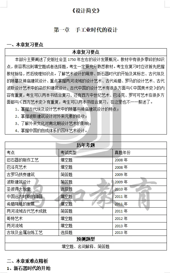 2004-2026年苏大艺术史论612考研真题及答案+27考研专业课资料合集-第14张图片-四季读书网 2004-2026年苏大艺术史论612考研真题及答案+27考研专业课资料合集-第14张图片-四季读书网