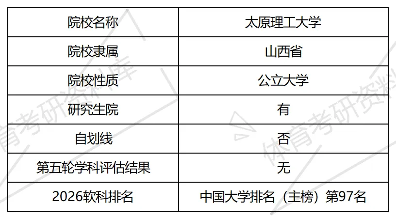 太原理工体育考研备考攻略暨2027年太原理工大学体育考研招生简章、专业目录、参考书目、资料、复试分数线、历年及学校简介!-第2张图片-四季读书网