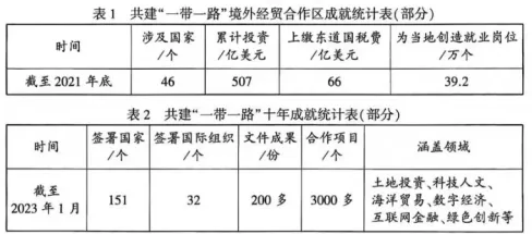 近三年河南省初中学业水平考试历史试卷23题命题的“变”与“不变”-第2张图片-四季读书网 近三年河南省初中学业水平考试历史试卷23题命题的“变”与“不变”-第2张图片-四季读书网