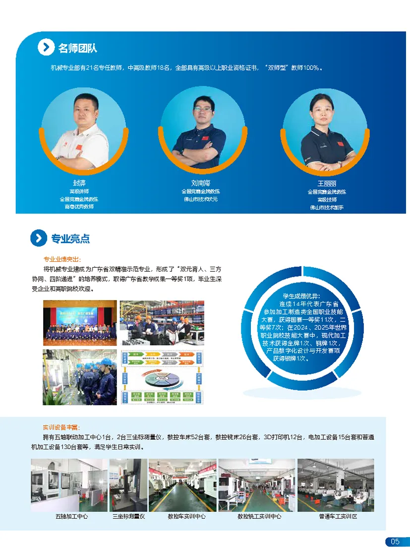 中考录取 | 佛山市顺德区郑敬诒职业技术学校,三二分段-第9张图片-四季读书网 中考录取 | 佛山市顺德区郑敬诒职业技术学校,三二分段-第9张图片-四季读书网