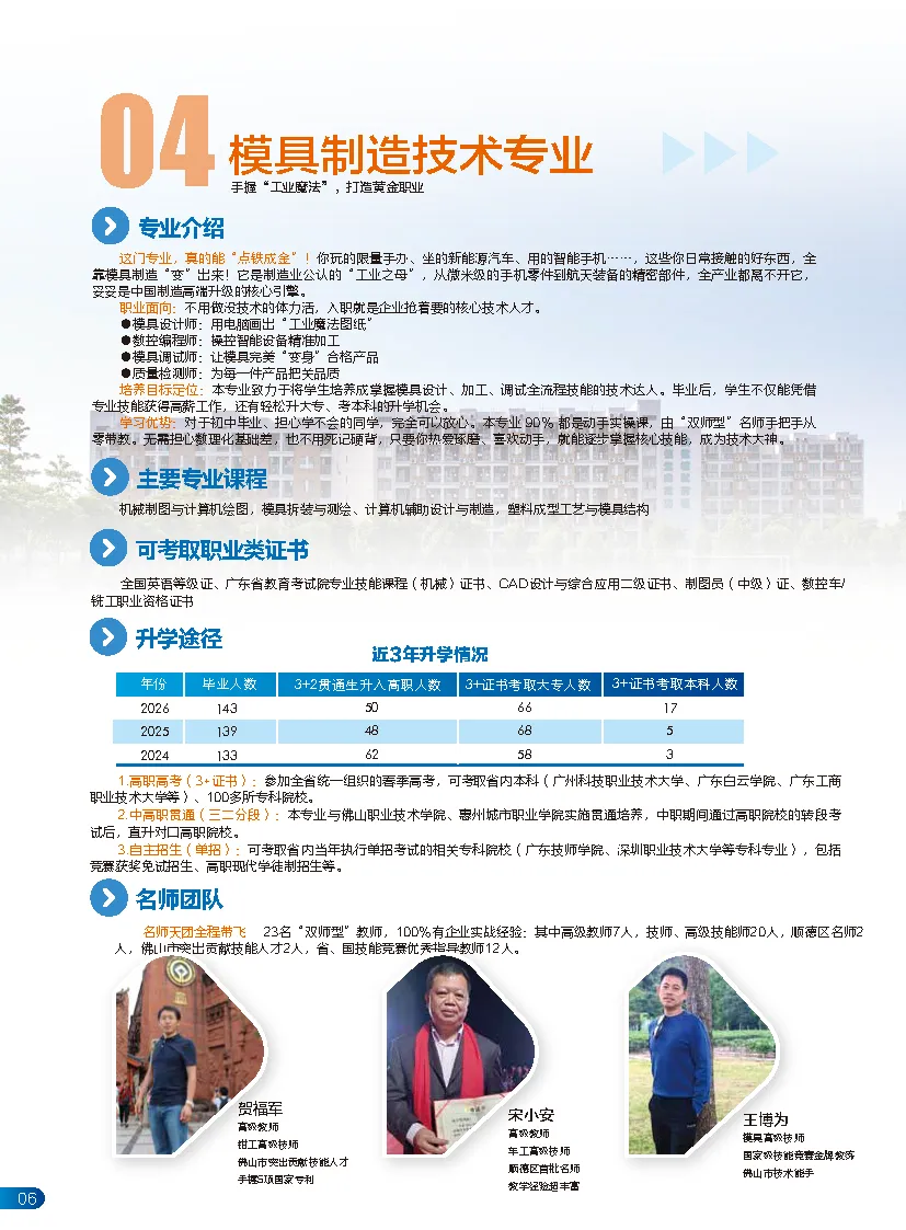 中考录取 | 佛山市顺德区郑敬诒职业技术学校,三二分段-第10张图片-四季读书网 中考录取 | 佛山市顺德区郑敬诒职业技术学校,三二分段-第10张图片-四季读书网