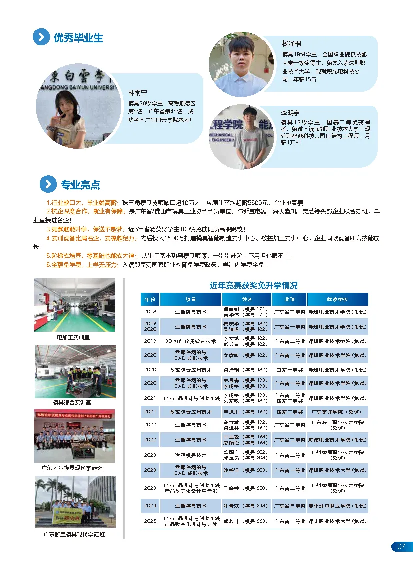 中考录取 | 佛山市顺德区郑敬诒职业技术学校,三二分段-第11张图片-四季读书网 中考录取 | 佛山市顺德区郑敬诒职业技术学校,三二分段-第11张图片-四季读书网