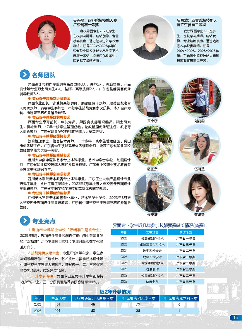 中考录取 | 佛山市顺德区郑敬诒职业技术学校,三二分段-第19张图片-四季读书网 中考录取 | 佛山市顺德区郑敬诒职业技术学校,三二分段-第19张图片-四季读书网