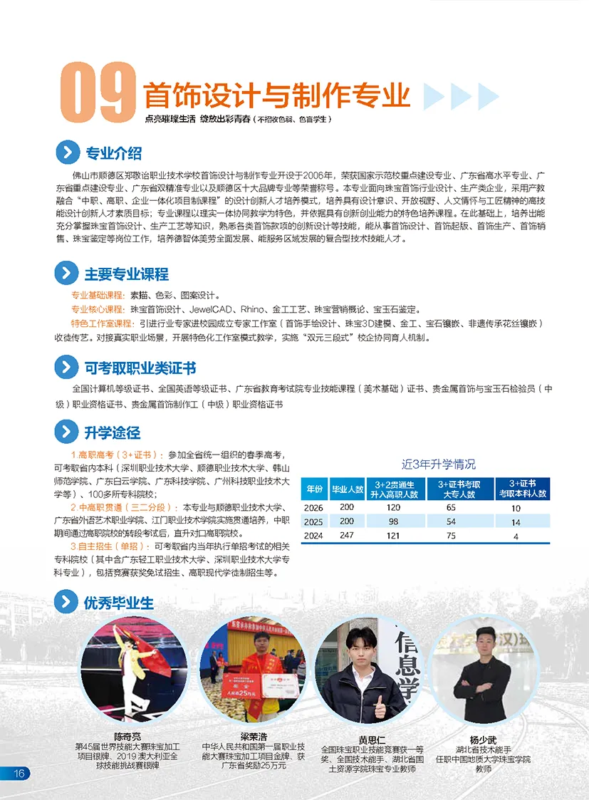 中考录取 | 佛山市顺德区郑敬诒职业技术学校,三二分段-第20张图片-四季读书网 中考录取 | 佛山市顺德区郑敬诒职业技术学校,三二分段-第20张图片-四季读书网