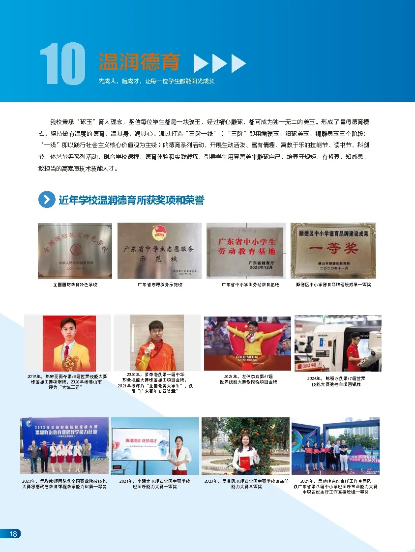 中考录取 | 佛山市顺德区郑敬诒职业技术学校,三二分段-第24张图片-四季读书网 中考录取 | 佛山市顺德区郑敬诒职业技术学校,三二分段-第24张图片-四季读书网