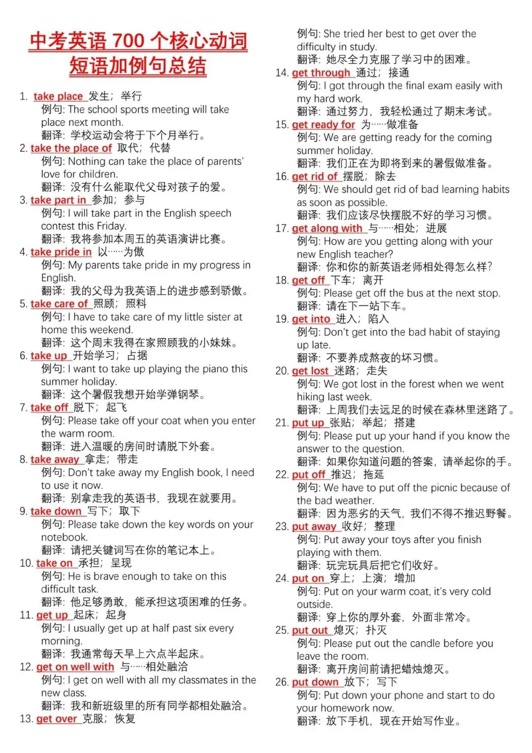 中考英语700个核心动词短语 例句总结-第1张图片-四季读书网