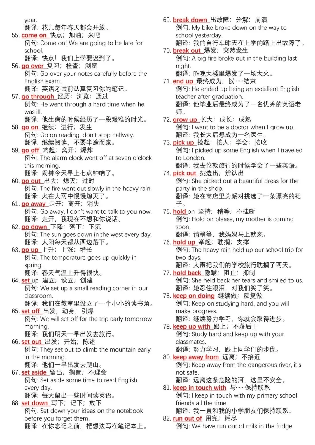 中考英语700个核心动词短语 例句总结-第3张图片-四季读书网