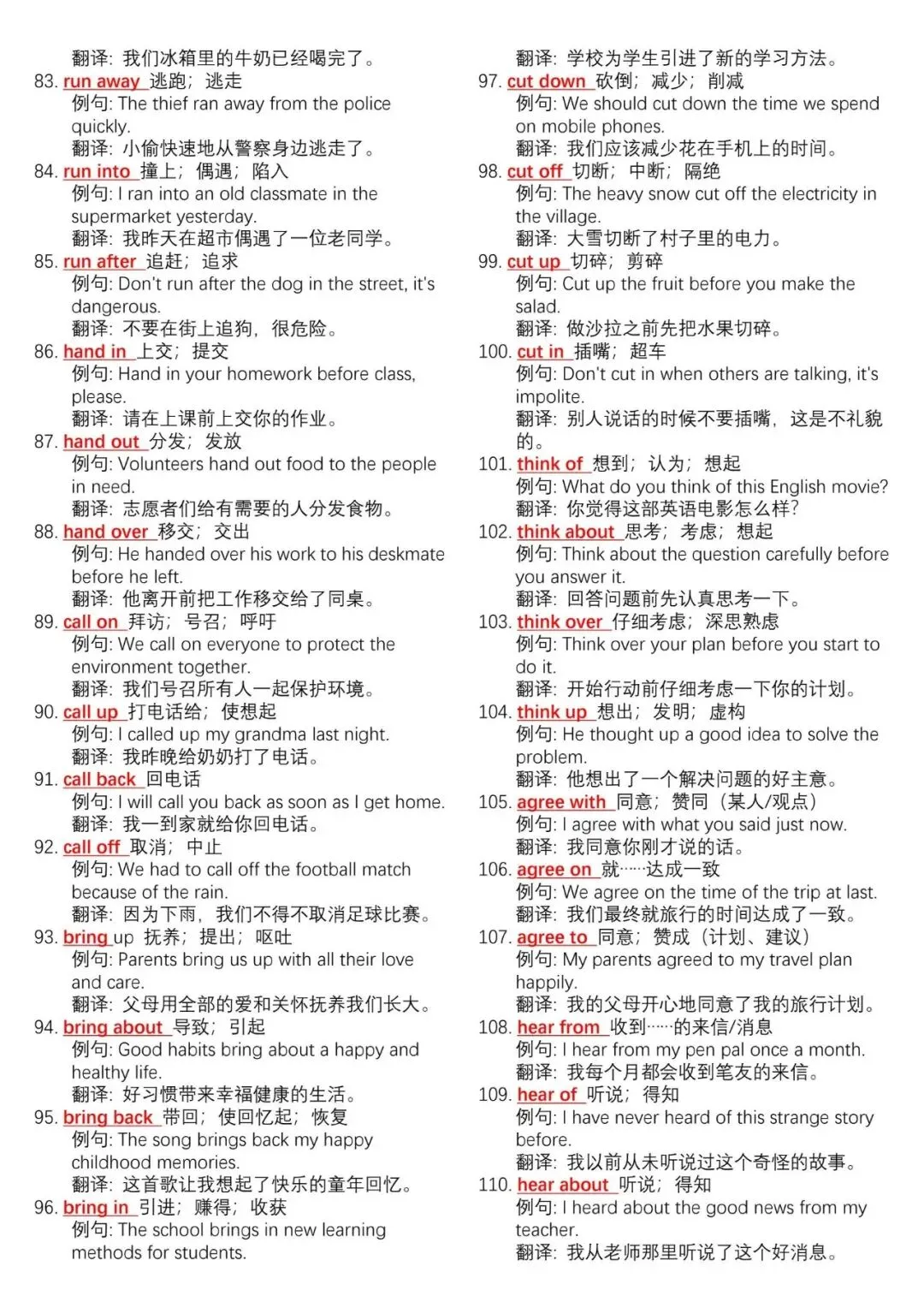 中考英语700个核心动词短语 例句总结-第4张图片-四季读书网