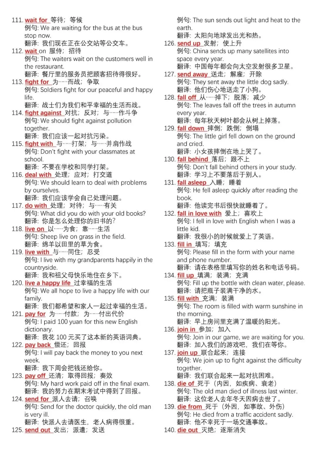 中考英语700个核心动词短语 例句总结-第5张图片-四季读书网