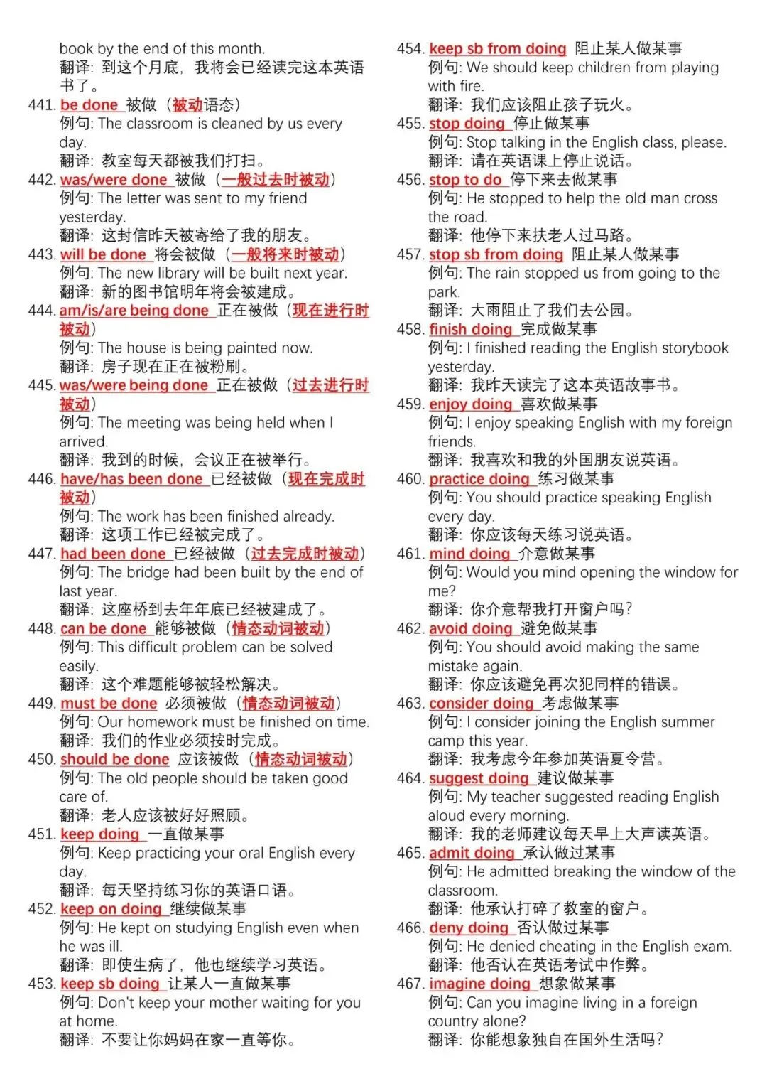 中考英语700个核心动词短语 例句总结-第12张图片-四季读书网