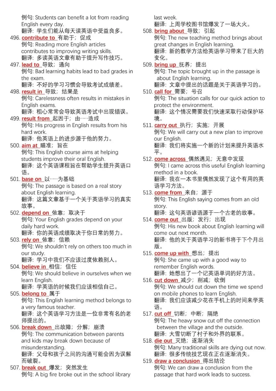 中考英语700个核心动词短语 例句总结-第13张图片-四季读书网