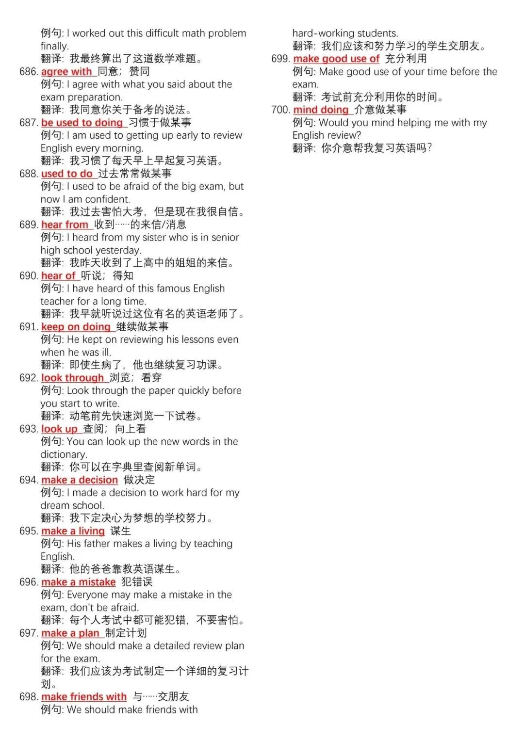中考英语700个核心动词短语 例句总结-第15张图片-四季读书网