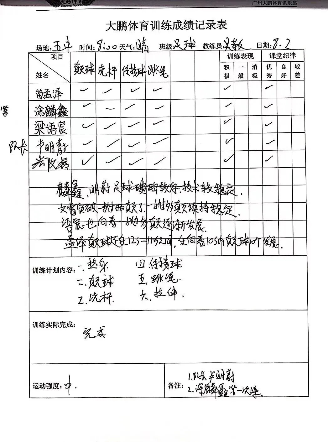 暑期大鹏体育增设越秀区两个场地中考,少儿班课程,小伙伴抓紧报名!!-第10张图片-四季读书网 暑期大鹏体育增设越秀区两个场地中考,少儿班课程,小伙伴抓紧报名!!-第10张图片-四季读书网