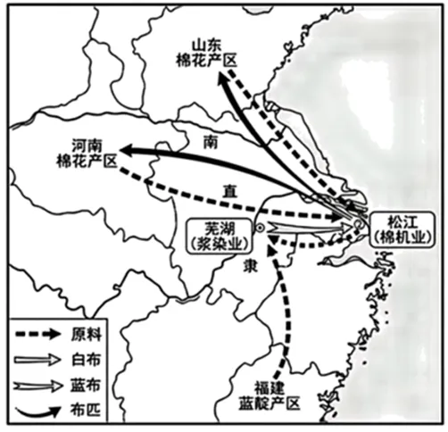 2026全国高考—陕晋青宁高考历史真题-第1张图片-四季读书网 2026全国高考—陕晋青宁高考历史真题-第1张图片-四季读书网
