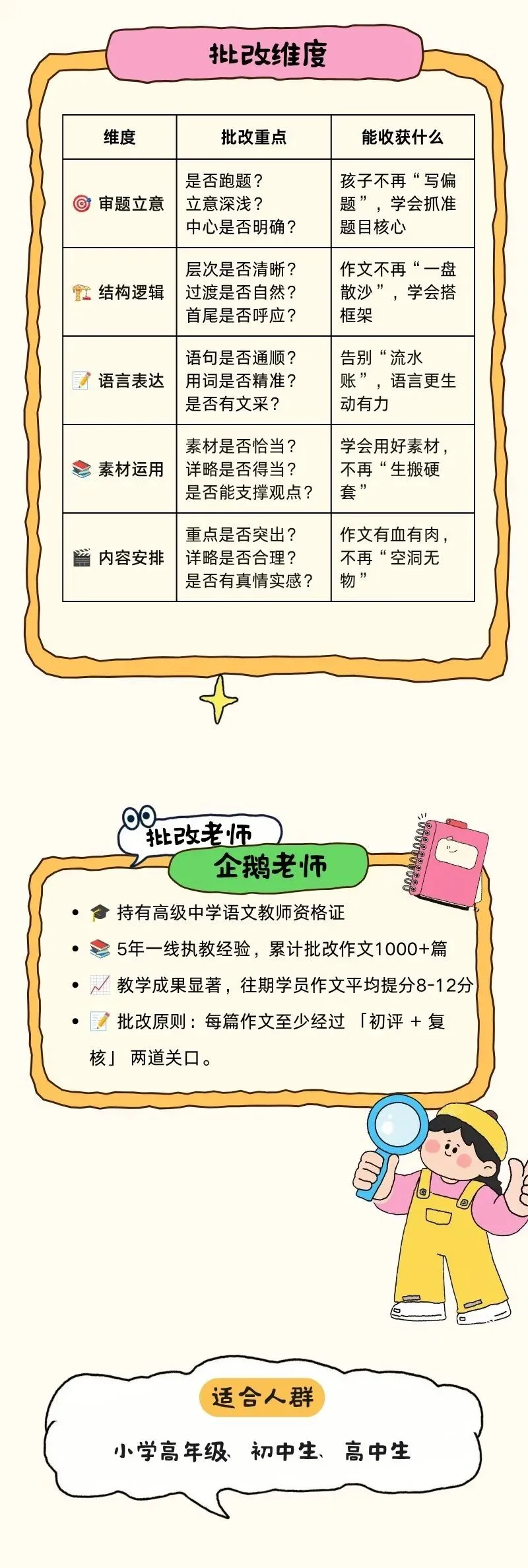 中考真题 · 范文精析|《语言的滋味》—— 2026年北京中考作文题深度解读 & 三篇高分范文赏析-第2张图片-四季读书网 中考真题 · 范文精析|《语言的滋味》—— 2026年北京中考作文题深度解读 & 三篇高分范文赏析-第2张图片-四季读书网