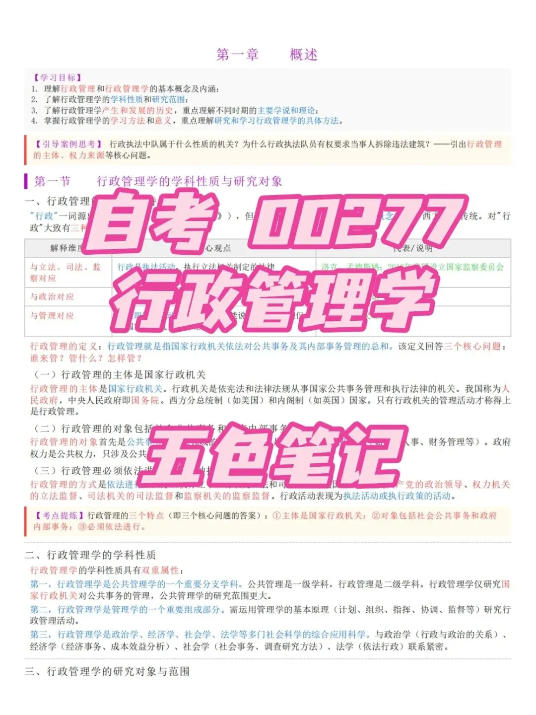 自考00277行政管理学五色笔记,历年真题,考前十页纸,知识点手册,核心讲义,核心母题,黄金考点,思维导图备考资料新大纲刷题库软件-第1张图片-四季读书网