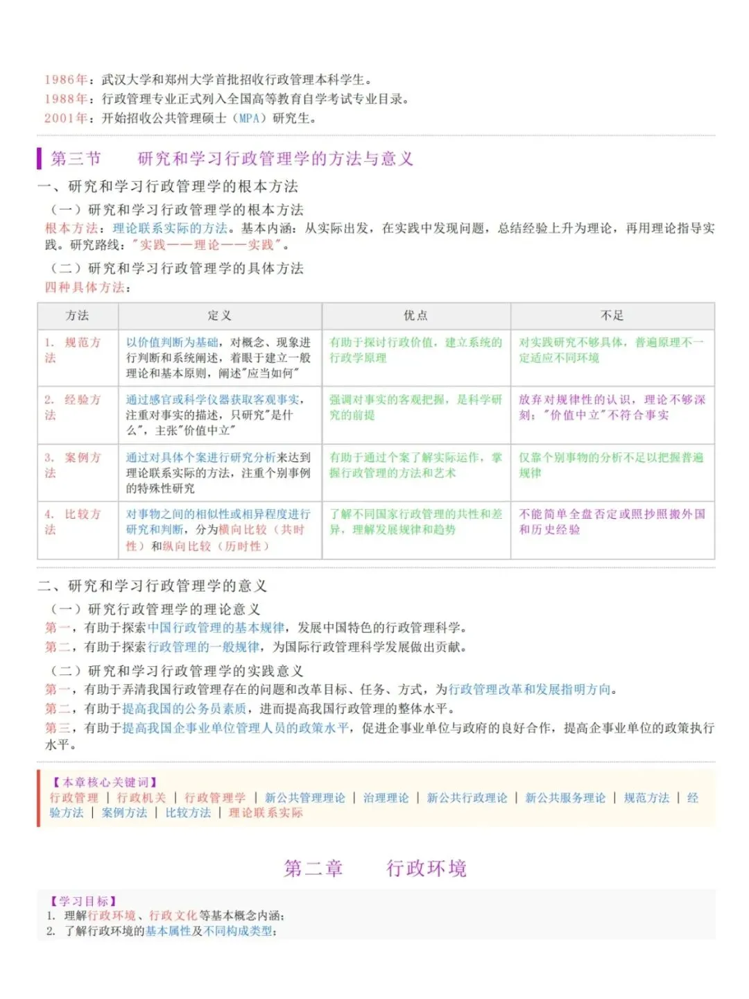 自考00277行政管理学五色笔记,历年真题,考前十页纸,知识点手册,核心讲义,核心母题,黄金考点,思维导图备考资料新大纲刷题库软件-第3张图片-四季读书网