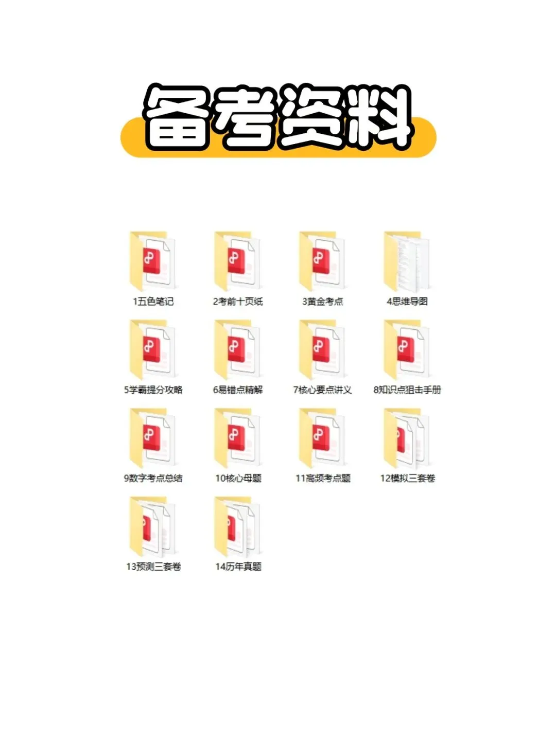 自考00277行政管理学历年真题,考前十页纸,五色笔记,知识点手册,核心讲义,核心母题,黄金考点,思维导图备考资料新大纲刷题库软件-第5张图片-四季读书网
