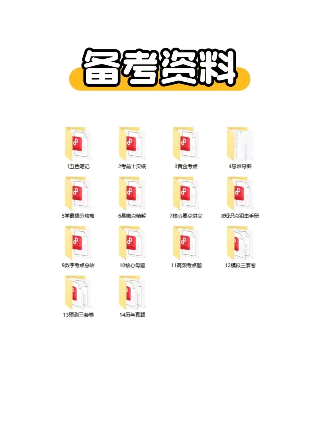 自考00319行政组织理论历年真题,考前十页纸,五色笔记,知识点手册,核心讲义,核心母题,黄金考点,思维导图备考资料新大纲刷题库软件-第5张图片-四季读书网