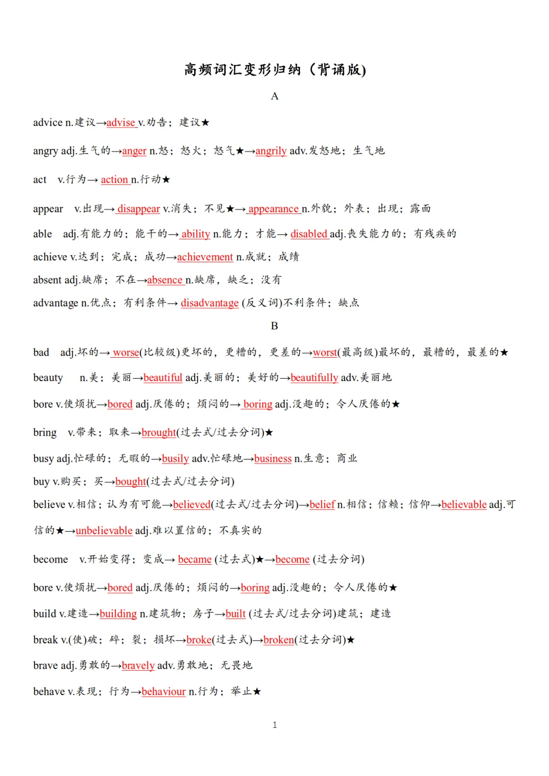 中考英语高频词汇变形归纳(默写版+背诵版),为孩子收藏!-第1张图片-四季读书网
