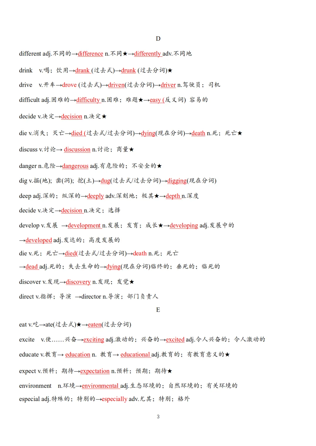 中考英语高频词汇变形归纳(默写版+背诵版),为孩子收藏!-第3张图片-四季读书网