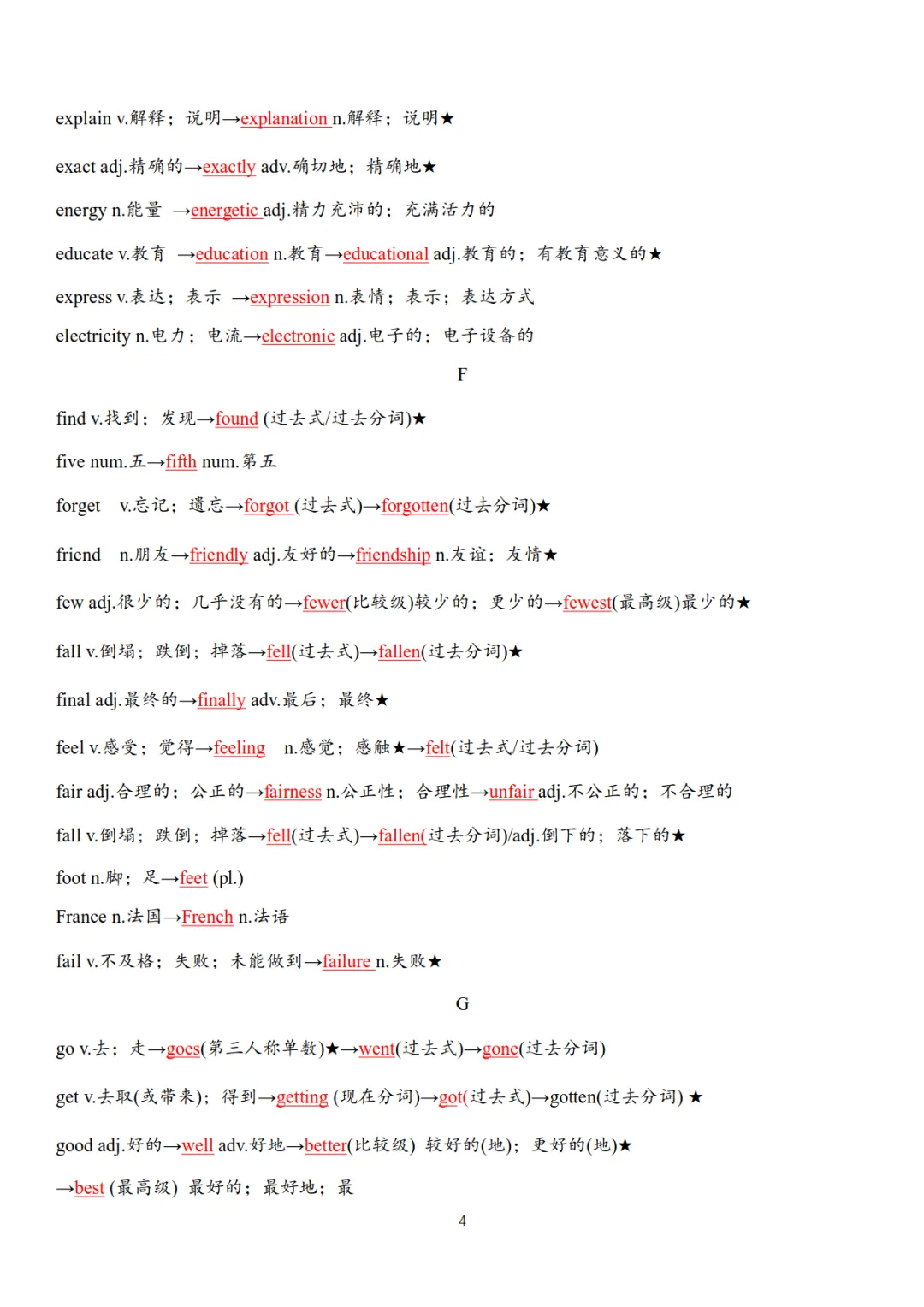 中考英语高频词汇变形归纳(默写版+背诵版),为孩子收藏!-第4张图片-四季读书网