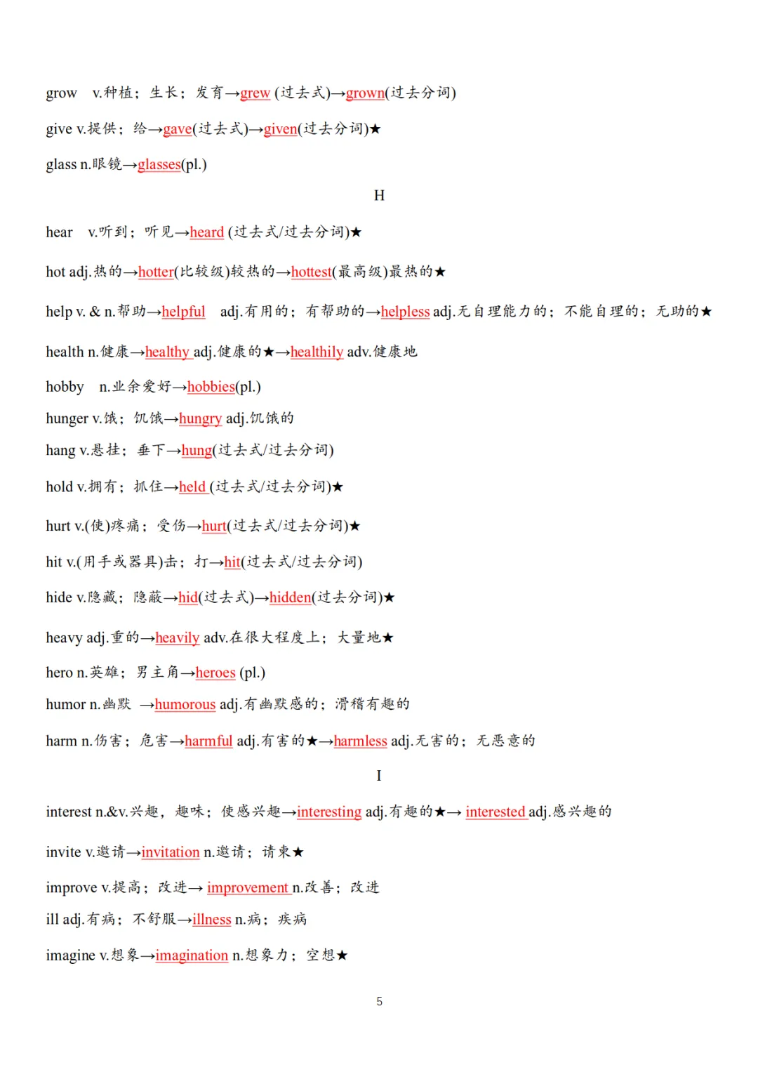 中考英语高频词汇变形归纳(默写版+背诵版),为孩子收藏!-第5张图片-四季读书网