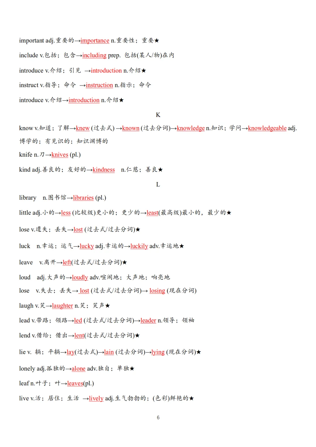 中考英语高频词汇变形归纳(默写版+背诵版),为孩子收藏!-第6张图片-四季读书网