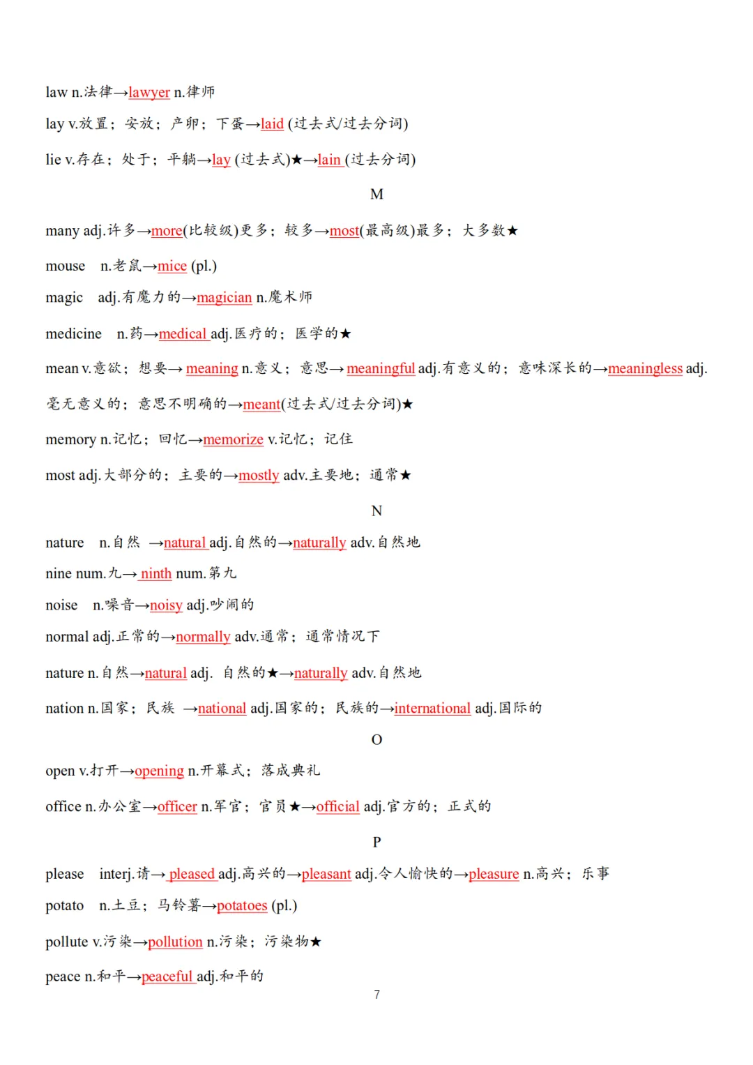 中考英语高频词汇变形归纳(默写版+背诵版),为孩子收藏!-第7张图片-四季读书网