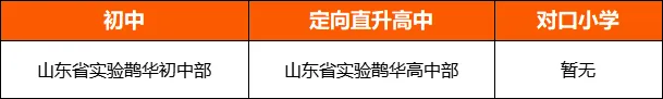 免中考直升省实验!济南“2+4”定向班小升初抢位!提前了解!-第2张图片-四季读书网