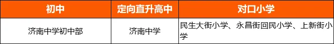 免中考直升省实验!济南“2+4”定向班小升初抢位!提前了解!-第4张图片-四季读书网