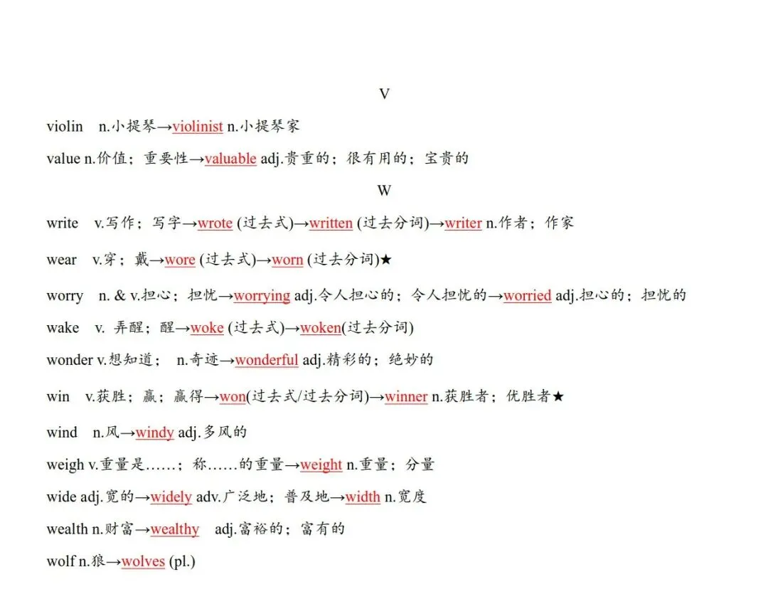 中考英语高频词汇变形归纳(默写版+背诵版),为孩子收藏!-第11张图片-四季读书网