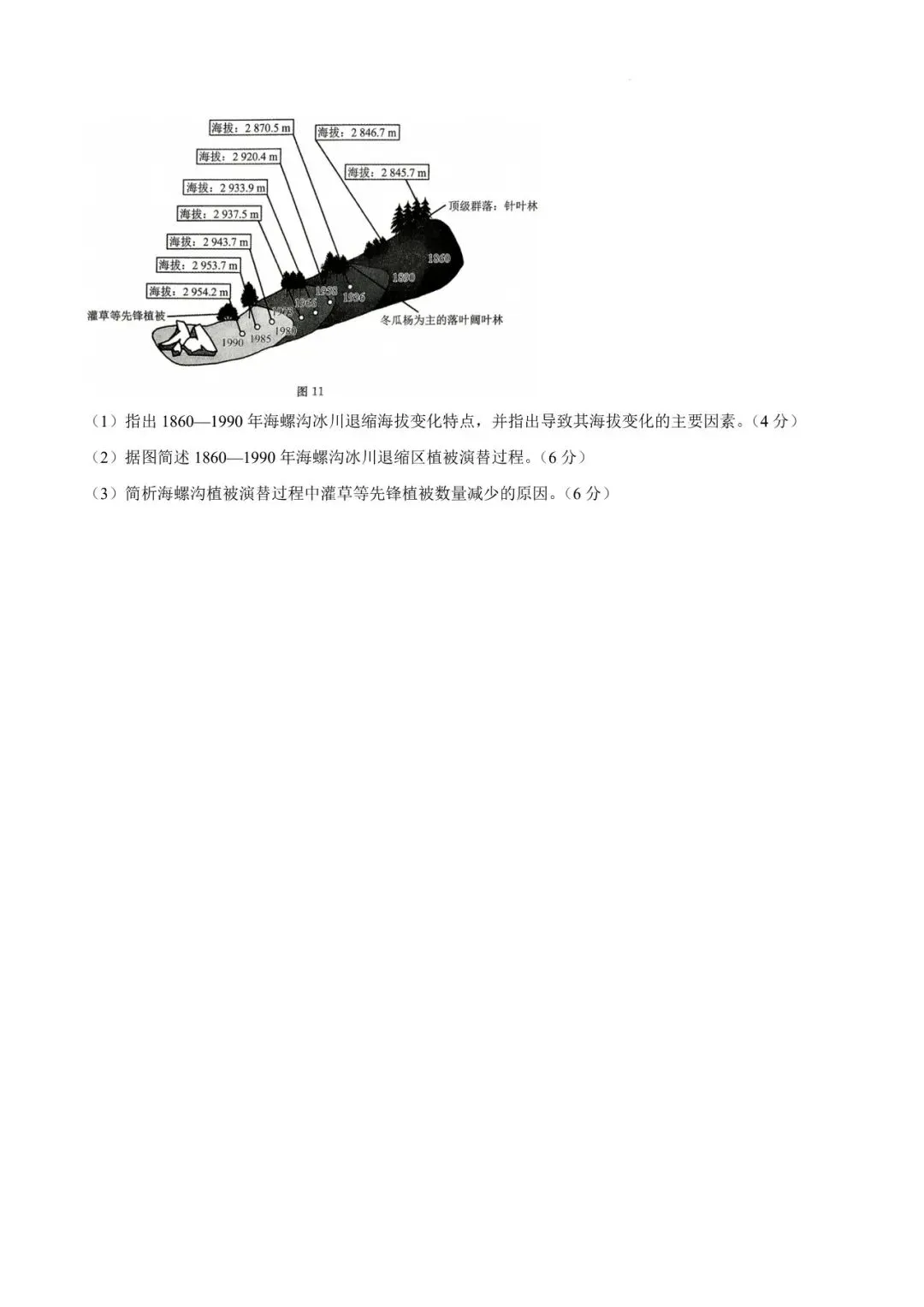 2026年辽宁高三模拟考试地理试题(四)-第7张图片-四季读书网