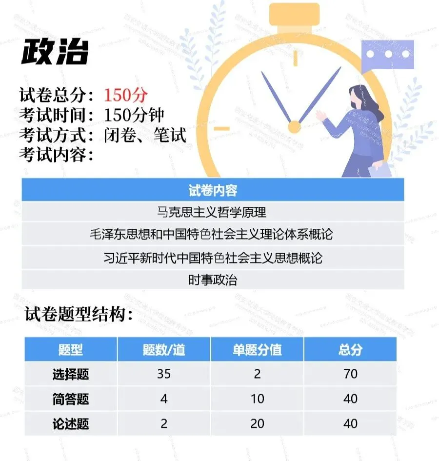 【必读】成人高考试卷结构及备考技巧 (专升本篇)-第5张图片-四季读书网 【必读】成人高考试卷结构及备考技巧 (专升本篇)-第5张图片-四季读书网