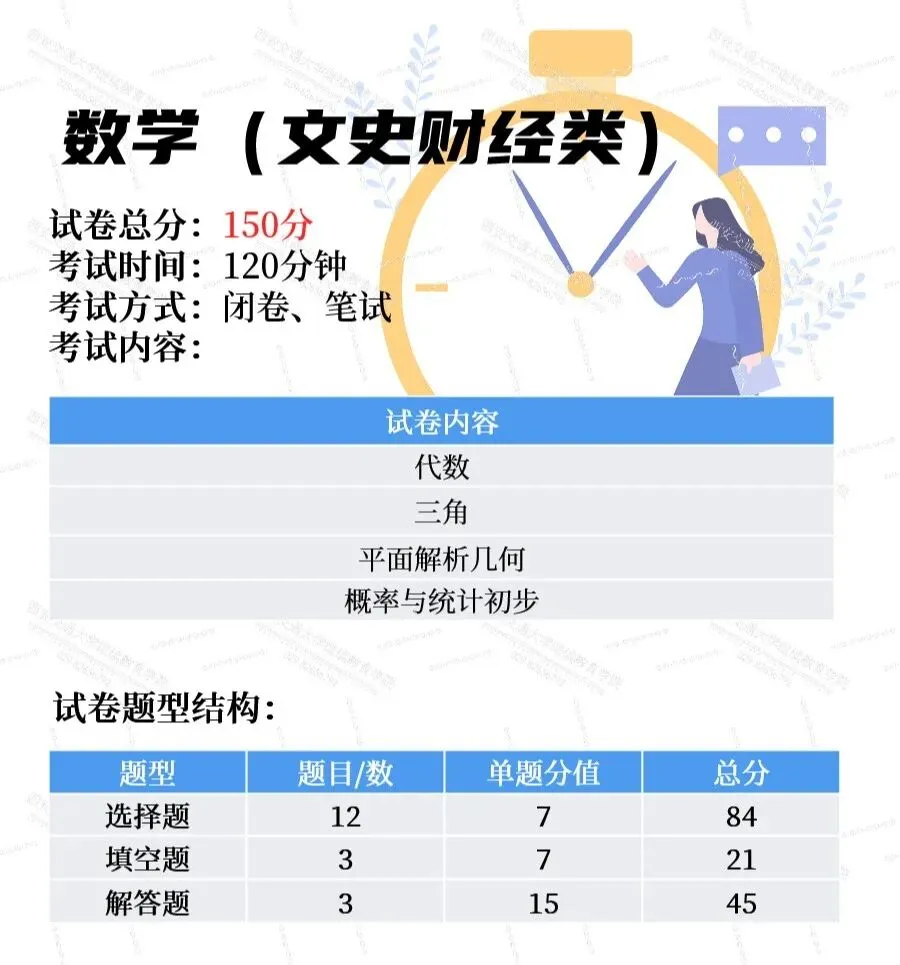 【备考攻略】成人高考试卷结构及备考技巧 (高起本篇)-第9张图片-四季读书网 【备考攻略】成人高考试卷结构及备考技巧 (高起本篇)-第9张图片-四季读书网