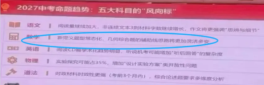 教研交流会透露出北京中考数学新定义题型的考题方向!-第3张图片-四季读书网 教研交流会透露出北京中考数学新定义题型的考题方向!-第3张图片-四季读书网