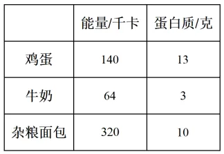 【试卷精讲】重庆头部龙珠校2026年七下数学期末试卷精讲 第5期-第3张图片-四季读书网 【试卷精讲】重庆头部龙珠校2026年七下数学期末试卷精讲 第5期-第3张图片-四季读书网